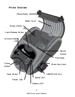 Preview for 9 page of Argox AME-3230 User Manual