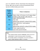 Preview for 26 page of Argox AME-3230 User Manual