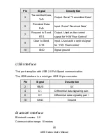 Preview for 40 page of Argox AME-3230 User Manual