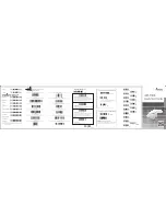 Preview for 2 page of Argox AR-300 Quick Start Manual