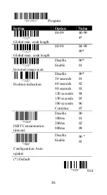 Preview for 44 page of Argox AR-3201 User Manual