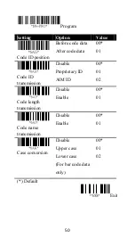 Preview for 58 page of Argox AR-3201 User Manual