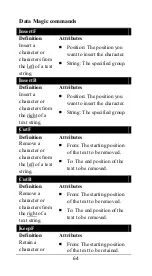 Preview for 72 page of Argox AR-3201 User Manual