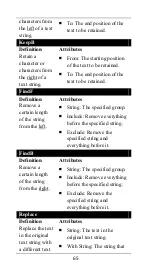 Preview for 73 page of Argox AR-3201 User Manual