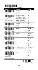 Preview for 126 page of Argox AR-3201 User Manual