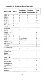 Предварительный просмотр 163 страницы Argox AR-3201 User Manual