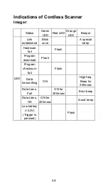 Preview for 44 page of Argox AS-8020 Manual