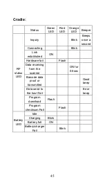 Preview for 45 page of Argox AS-8020 Manual