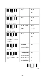 Preview for 96 page of Argox AS-8020 Manual