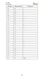 Предварительный просмотр 59 страницы Argox AS-8060 User Manual