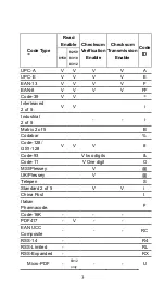 Предварительный просмотр 4 страницы Argox AS-8312 Manual