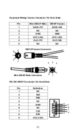 Предварительный просмотр 26 страницы Argox AS-8312 Manual