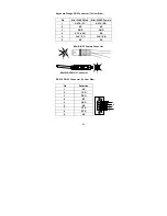 Предварительный просмотр 41 страницы Argox AS-8510 User Manual