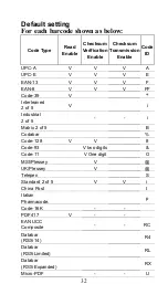 Предварительный просмотр 38 страницы Argox AS-8520 Manual