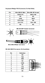 Предварительный просмотр 56 страницы Argox AS-8520 Manual