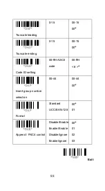 Предварительный просмотр 94 страницы Argox AS-8520 Manual