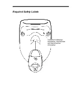 Предварительный просмотр 3 страницы Argox AS-9600 User Manual