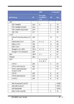 Предварительный просмотр 138 страницы Argox AS-9600 User Manual