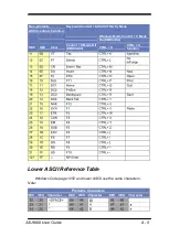 Предварительный просмотр 141 страницы Argox AS-9600 User Manual