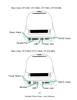 Предварительный просмотр 10 страницы Argox CP-2140Z User Manual