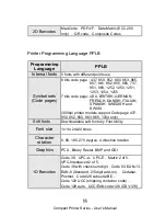 Предварительный просмотр 66 страницы Argox CP-2140Z User Manual