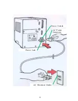 Предварительный просмотр 8 страницы Argox G Series User Manual