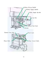 Предварительный просмотр 10 страницы Argox G Series User Manual