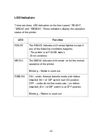 Предварительный просмотр 29 страницы Argox G Series User Manual