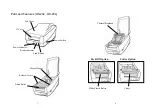 Предварительный просмотр 7 страницы Argox OS-204 User Manual