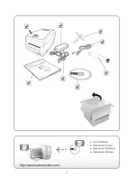 Предварительный просмотр 3 страницы Argox OS Series Quick Installation Manual