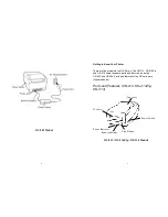 Предварительный просмотр 5 страницы Argox OS Series User Manual