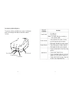 Предварительный просмотр 8 страницы Argox OS Series User Manual