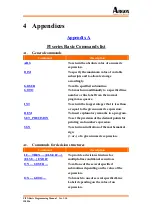 Preview for 121 page of Argox PI-10X0 Programming Manual