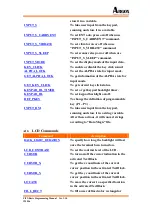 Preview for 126 page of Argox PI-10X0 Programming Manual