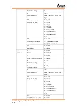 Preview for 137 page of Argox PI-10X0 Programming Manual