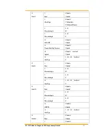 Preview for 171 page of Argox PT-9230 Sdk Programming Manual