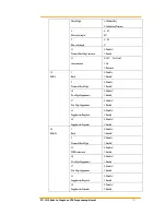 Preview for 172 page of Argox PT-9230 Sdk Programming Manual