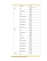 Preview for 174 page of Argox PT-9230 Sdk Programming Manual