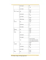 Preview for 176 page of Argox PT-9230 Sdk Programming Manual