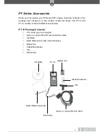 Preview for 5 page of Argox PT Quick Reference Manual