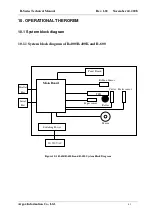 Preview for 41 page of Argox R Series Technical Manual