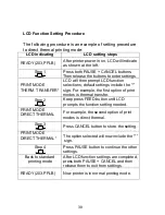 Preview for 39 page of Argox Xellent X-1000VL User Manual