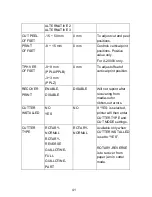 Preview for 41 page of Argox Xellent X-1000VL User Manual