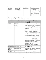 Preview for 44 page of Argox Xellent X-1000VL User Manual