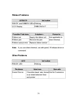 Preview for 70 page of Argox Xellent X-1000VL User Manual