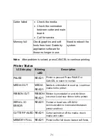 Preview for 71 page of Argox Xellent X-1000VL User Manual