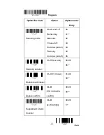 Preview for 22 page of ArgoxScan AS-8150 User Manual