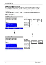 Предварительный просмотр 78 страницы Argus 152 Manual