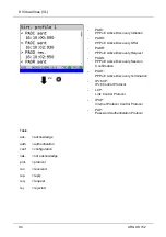 Предварительный просмотр 94 страницы Argus 152 Manual