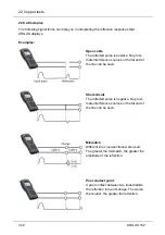 Предварительный просмотр 320 страницы Argus 152 Manual